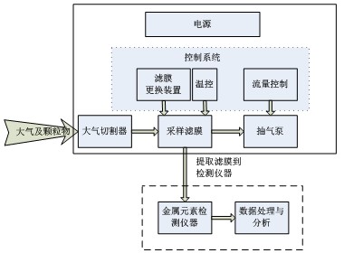 Τ��1946��(�й���)�ٷ���վ