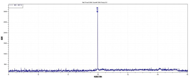 Τ��1946��(�й���)�ٷ���վ