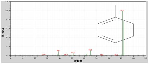 Τ��1946��(�й���)�ٷ���վ