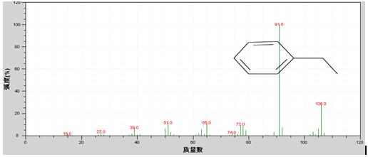 Τ��1946��(�й���)�ٷ���վ