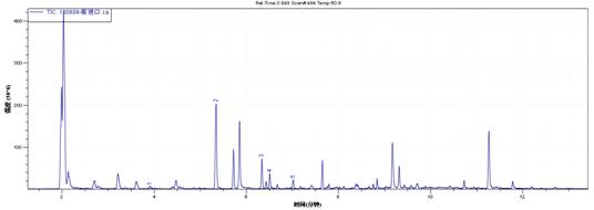 Τ��1946��(�й���)�ٷ���վ