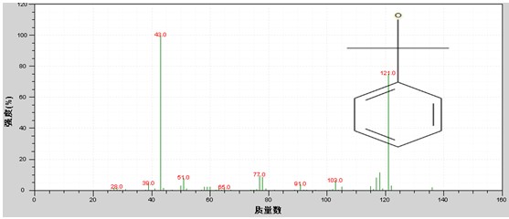 Τ��1946��(�й���)�ٷ���վ