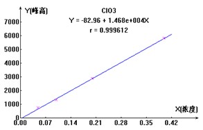 Τ��1946��(�й���)�ٷ���վ