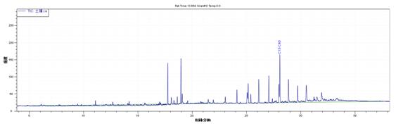 Τ��1946��(�й���)�ٷ���վ