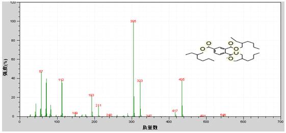 Τ��1946��(�й���)�ٷ���վ