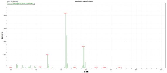 Τ��1946��(�й���)�ٷ���վ