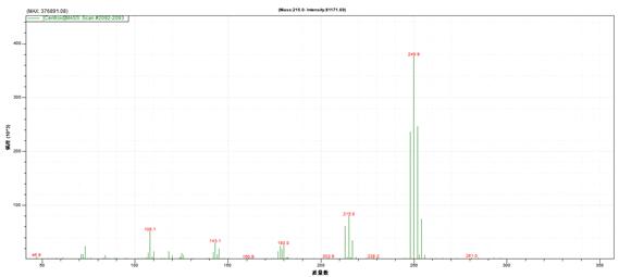 Τ��1946��(�й���)�ٷ���վ