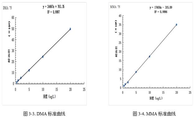 Τ��1946��(�й���)�ٷ���վ