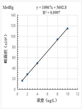 Τ��1946��(�й���)�ٷ���վ