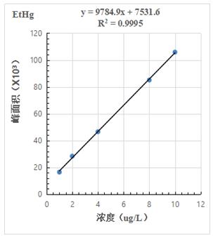 Τ��1946��(�й���)�ٷ���վ