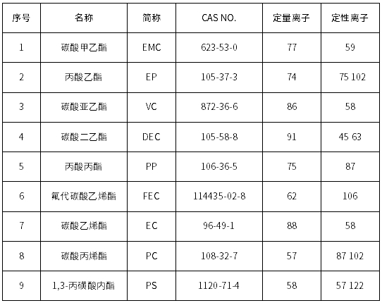 Τ��1946��(�й���)�ٷ���վ