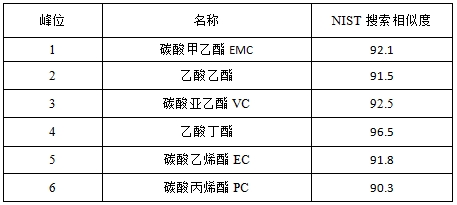 Τ��1946��(�й���)�ٷ���վ