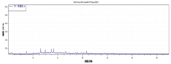 Τ��1946��(�й���)�ٷ���վ
