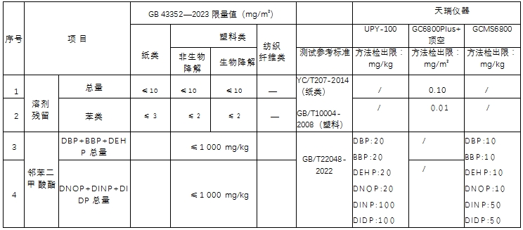 Τ��1946��(�й���)�ٷ���վ