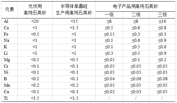 Τ��1946��(�й���)�ٷ���վ