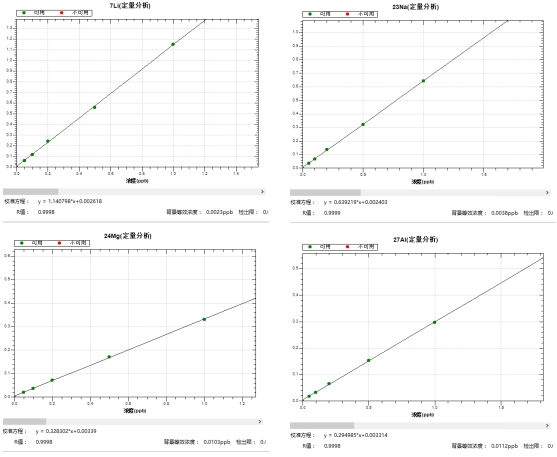 Τ��1946��(�й���)�ٷ���վ