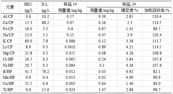 Τ��1946��(�й���)�ٷ���վ