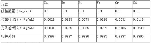 Τ��1946��(�й���)�ٷ���վ