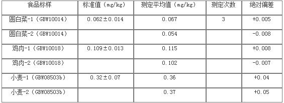 Τ��1946��(�й���)�ٷ���վ