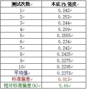 Τ��1946��(�й���)�ٷ���վ