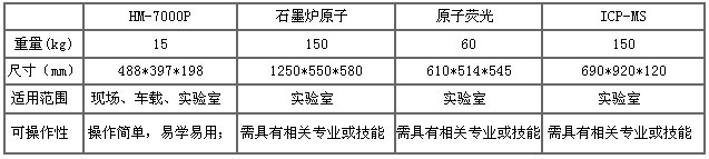 Τ��1946��(�й���)�ٷ���վ